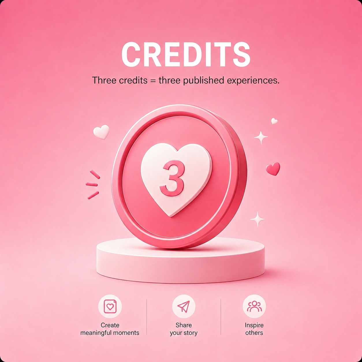 Popular — 3 Credits